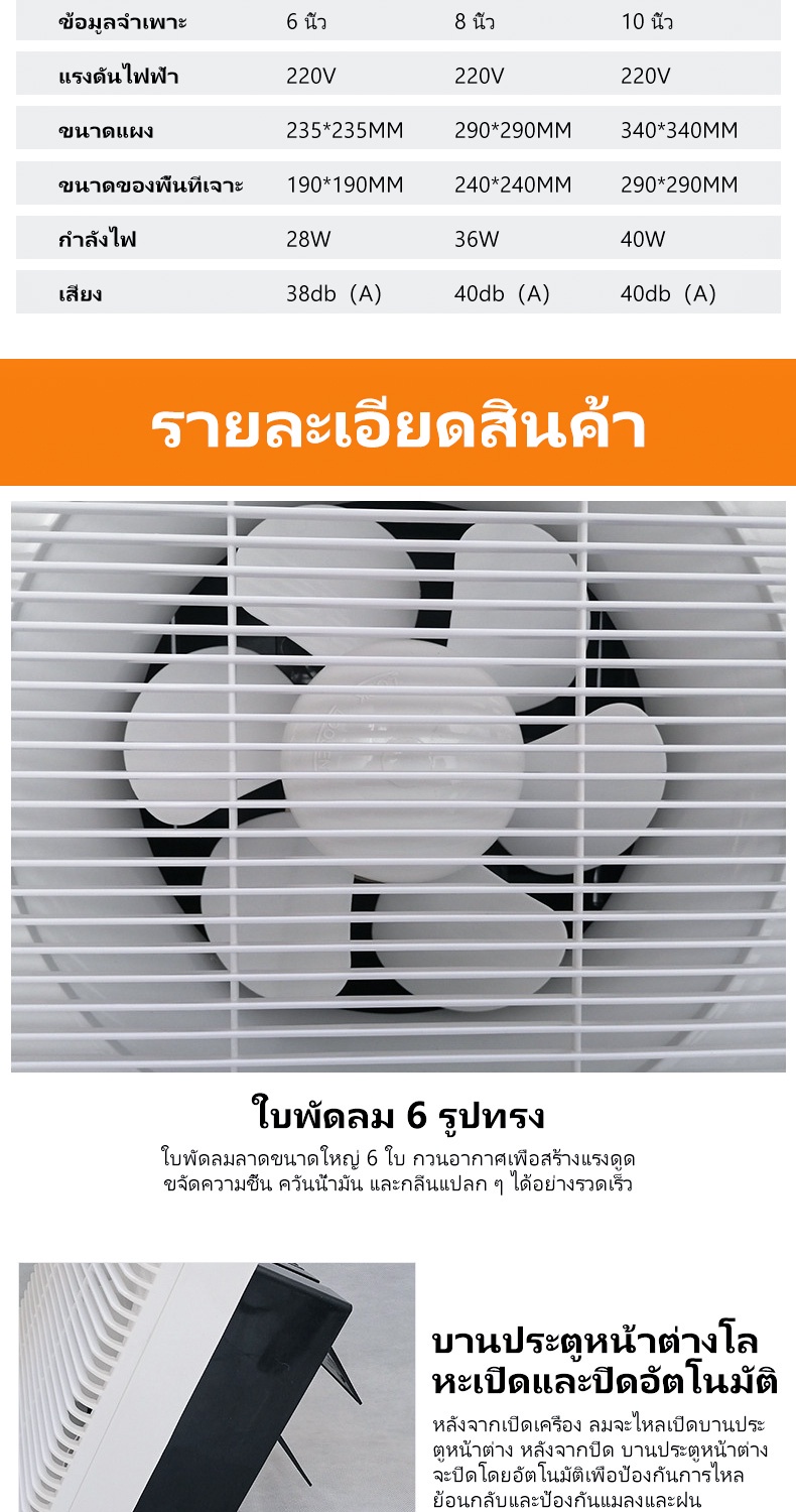 เกี่ยวกับสินค้า KONIG พัดลมดูดอากาศ 6/8/10นิ้ว พัดลมระบายอากาศ การระบายอากาศในห้องน้ำ ประเภทหน้าต่าง