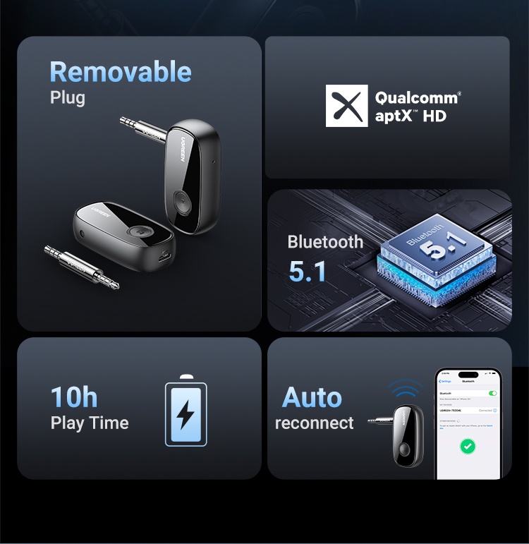 ภาพประกอบคำอธิบาย Ugreen อะแดปเตอร์รับสัญญาณเสียงบลูทูธ 5.1 aptX LL แจ็ค AUX 3.5 มม. สําหรับหูฟังรถยนต์ PC