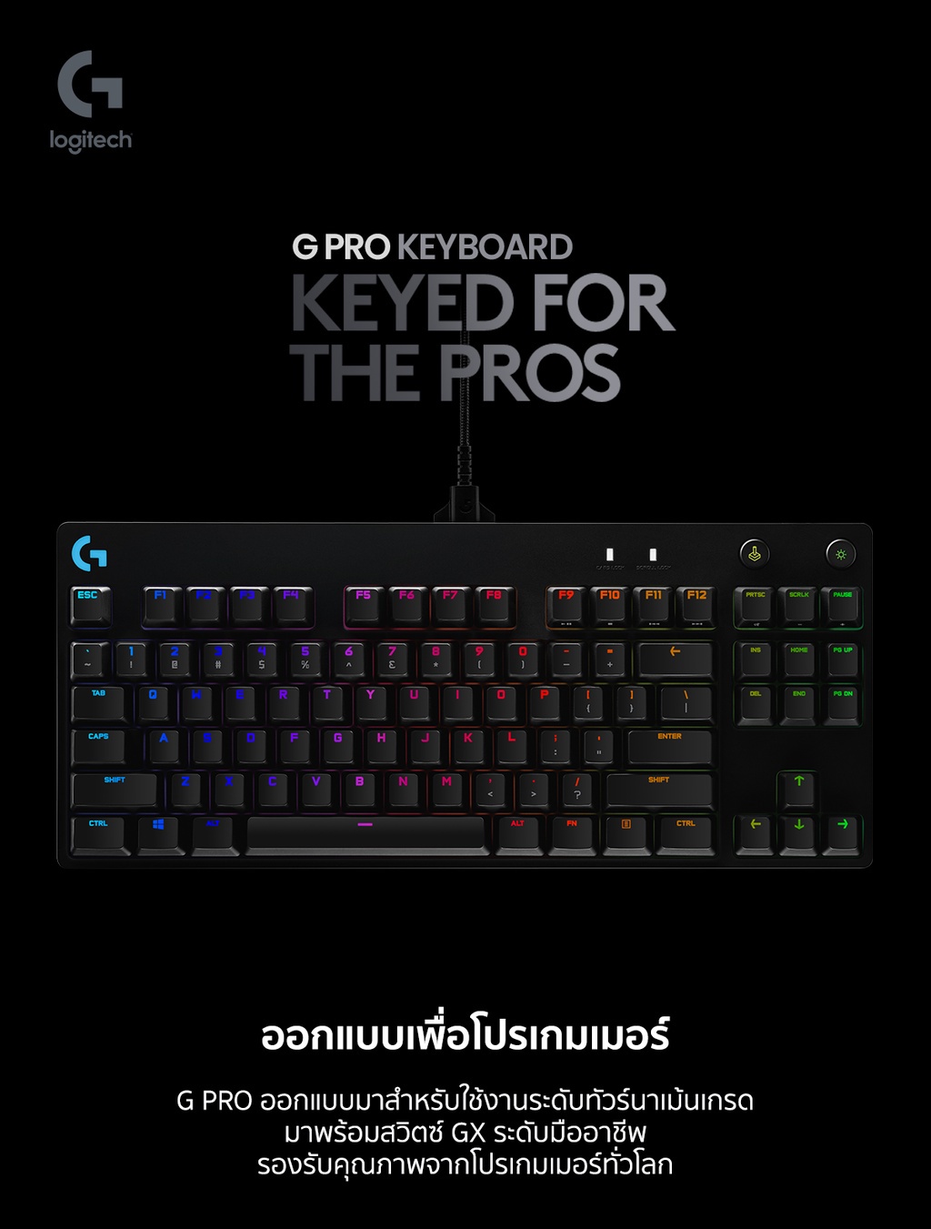 Logitech G Pro Mechanical Gaming Keyboard GX BLUE CLICKY SWITCHES ...