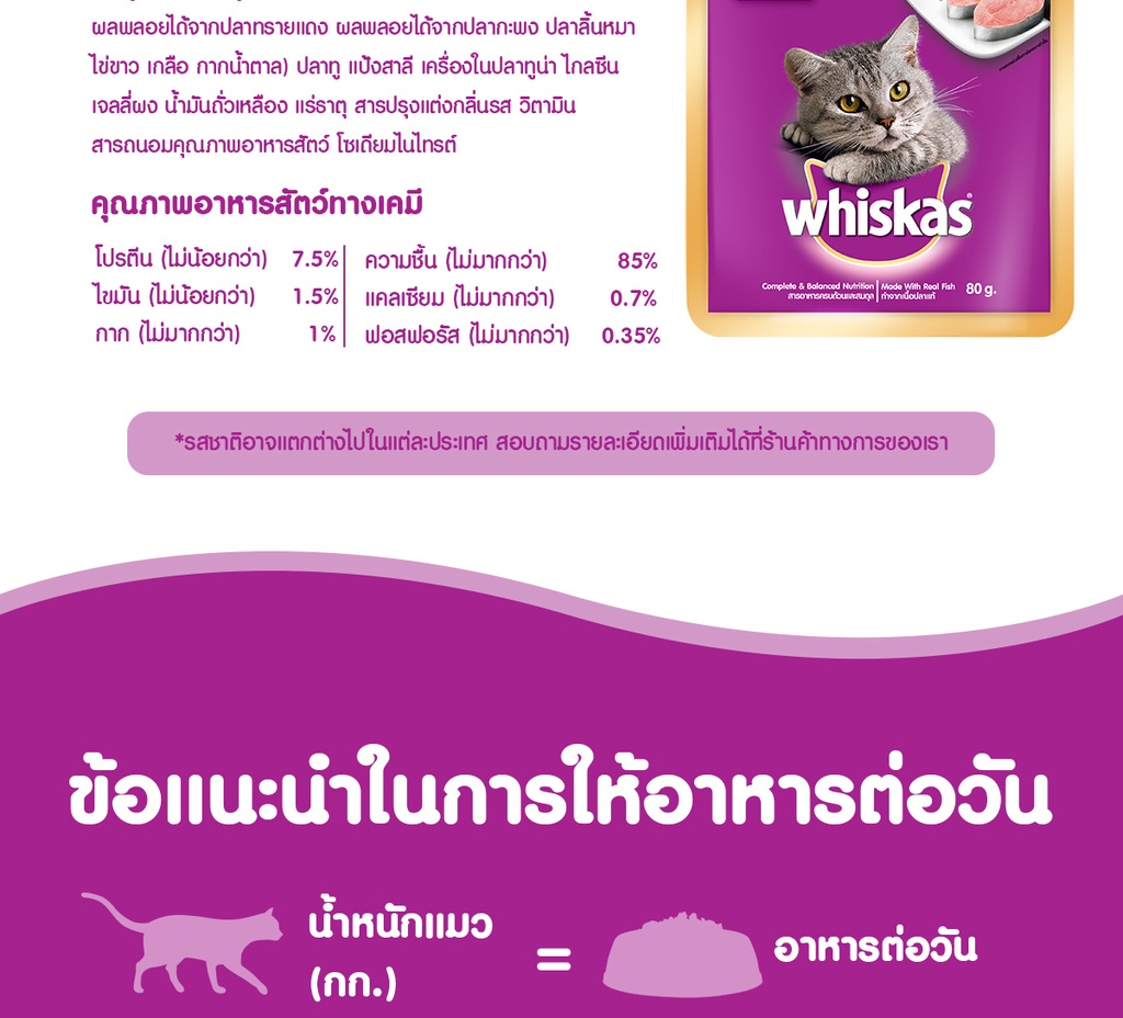 มุมมองเพิ่มเติมของสินค้า WHISKAS วิสกัส อาหารเปียกแมว แบบเพาช์ รวม 2 รสชาติ (แพ็ก 24), 80 ก. อาหารแมวเปียก สูตรแมวโต 1 ปีขึ้นไป