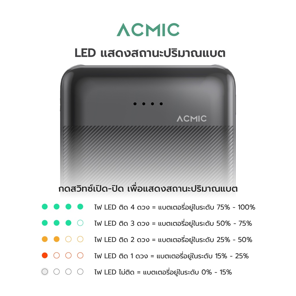 ภาพอธิบายเพิ่มเติมของ ACMIC A21 Powerbank 20000mAh พาวเวอร์แบงค์ จ่ายไฟ Output ช่อง USB เท่านั้น รับประกัน1ปี