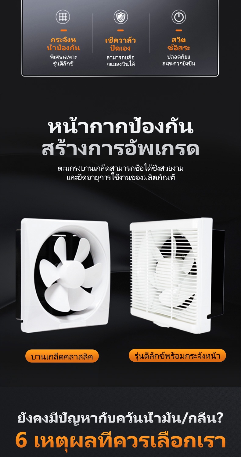 เกี่ยวกับสินค้า KONIG พัดลมดูดอากาศ 6/8/10นิ้ว พัดลมระบายอากาศ การระบายอากาศในห้องน้ำ ประเภทหน้าต่าง