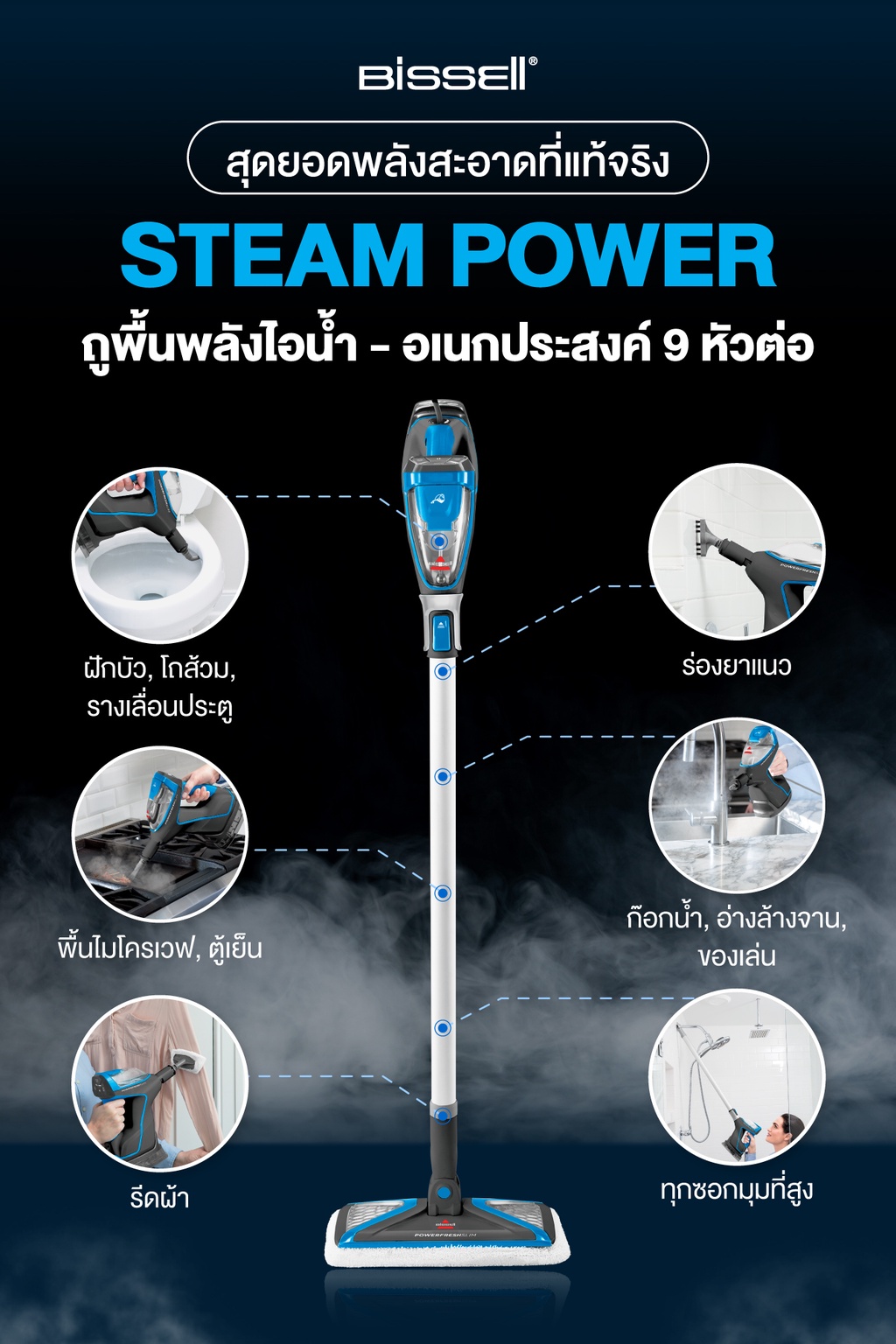 เกี่ยวกับ BISSELL รุ่น PowerFresh Slim Steam เครื่องถูพื้นอเนกประสงค์-ระบบไอน้ำฆ่าเชื้อโรค