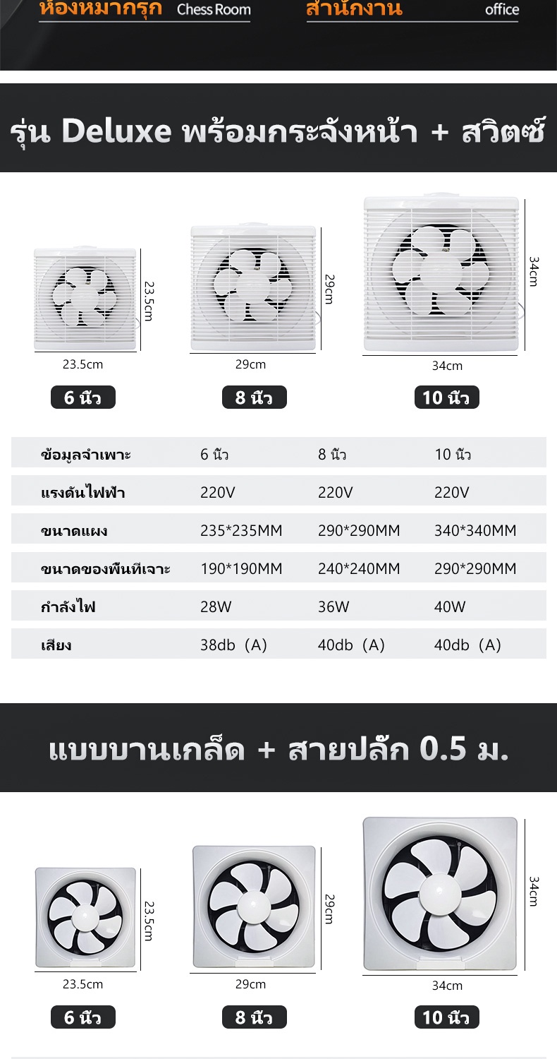 มุมมองเพิ่มเติมเกี่ยวกับ KONIG พัดลมดูดอากาศ 6/8/10นิ้ว พัดลมระบายอากาศ การระบายอากาศในห้องน้ำ ประเภทหน้าต่าง