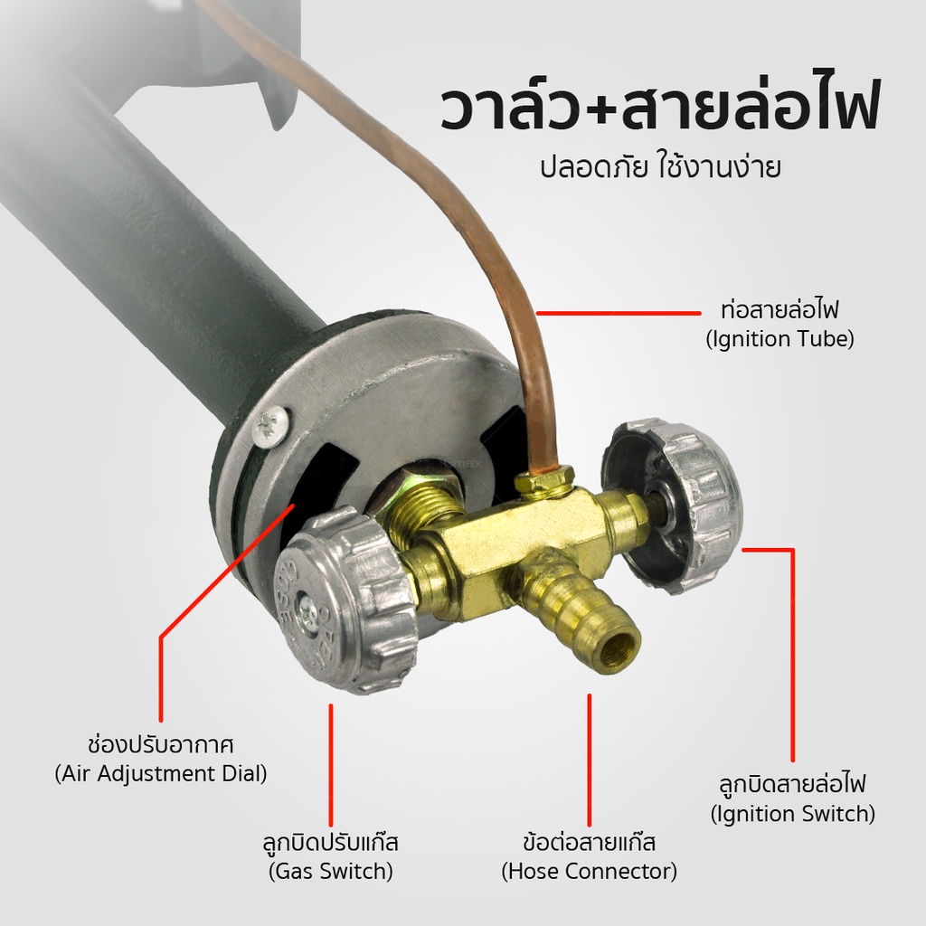 ข้อมูลประกอบของ Gmax เตาแม่ค้า เตาแก๊ส แรงดันสูง รุ่น KB-Series มีให้เลือกหลายขนาด