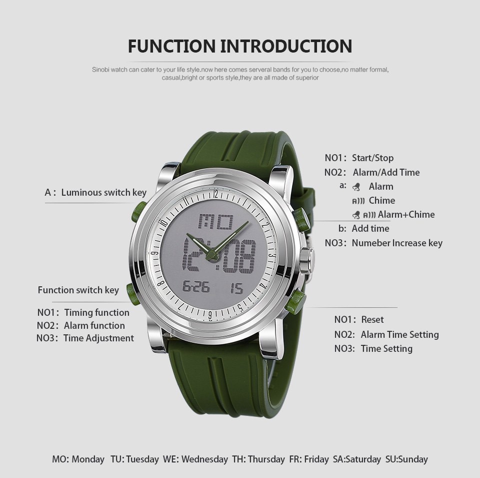 มุมมองเพิ่มเติมของสินค้า SINOBI นาฬิกาสปอร์ตดิจิทัลและควอตซ์ สายนาฬิกายาง สำหรับผู้ชาย