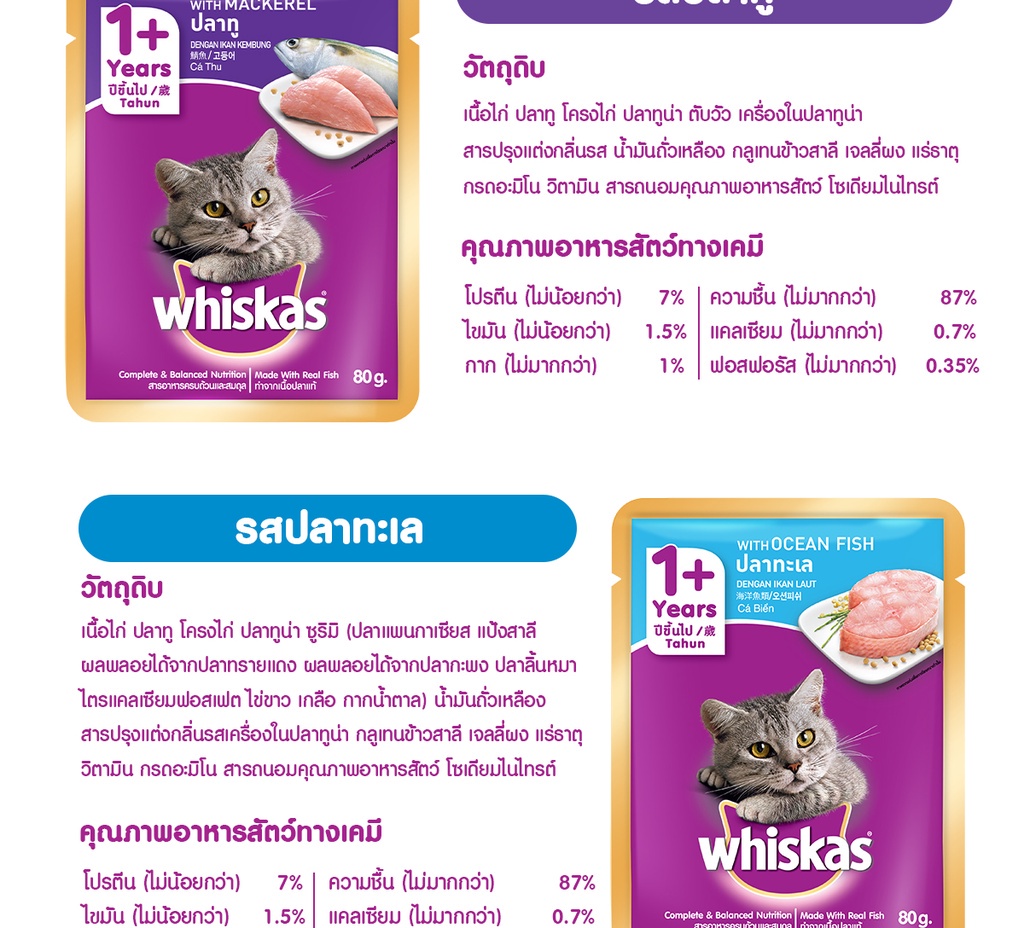 มุมมองเพิ่มเติมของสินค้า WHISKAS วิสกัส อาหารเปียกแมว แบบเพาช์ รวม 2 รสชาติ (แพ็ก 24), 80 ก. อาหารแมวเปียก สูตรแมวโต 1 ปีขึ้นไป