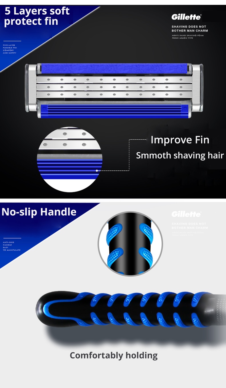 Gillette Vector 3 ใบมีดโกนหนวดเครา 3 ชั้น แบบเปลี่ยน บางพิเศษ ปลอดภัย ...