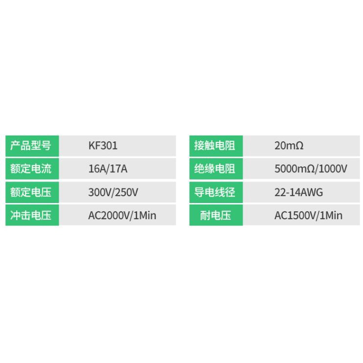 10pcs KF301 2P/3P/4P Blue KF301-5.0 KF301 Screw 5.0mm Straight Pin PCB ...
