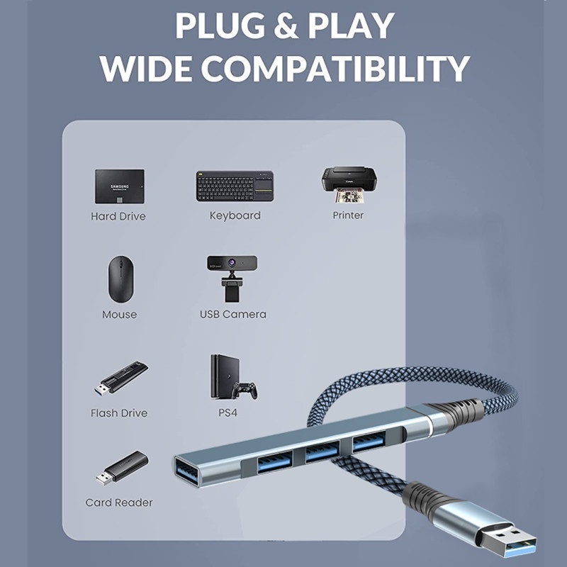 ใหม่-4-in-1-ฮับแปลง-usb-3-0-4-in-1-สาย-usb-3-0-สําหรับแล็ปท็อป