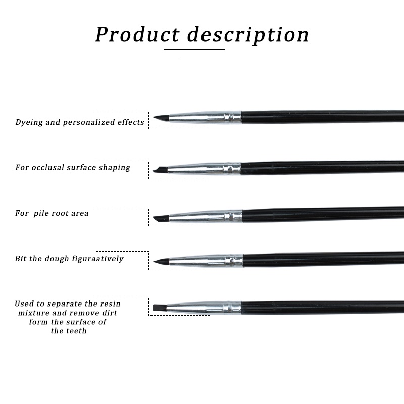 5-ชิ้น-เซต-ปากกาสร้างฟัน-กาว-คอมโพสิต-เรซิน-ซีเมนต์-พอร์ซเลน-ทันตกรรม-ปากกา