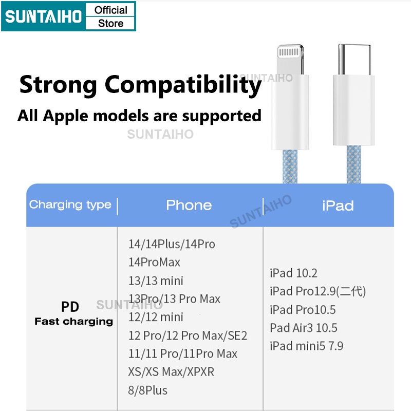 Suntaiho สายชาร์จ Type C To Lightning IP C เป็น C สําหรับ iPhone 15 16 ...
