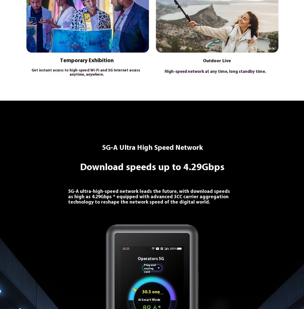 ZTE U60 Pro Global Edition 5G Pocket Wifi Openline แบบพกพา WiFi7 ...