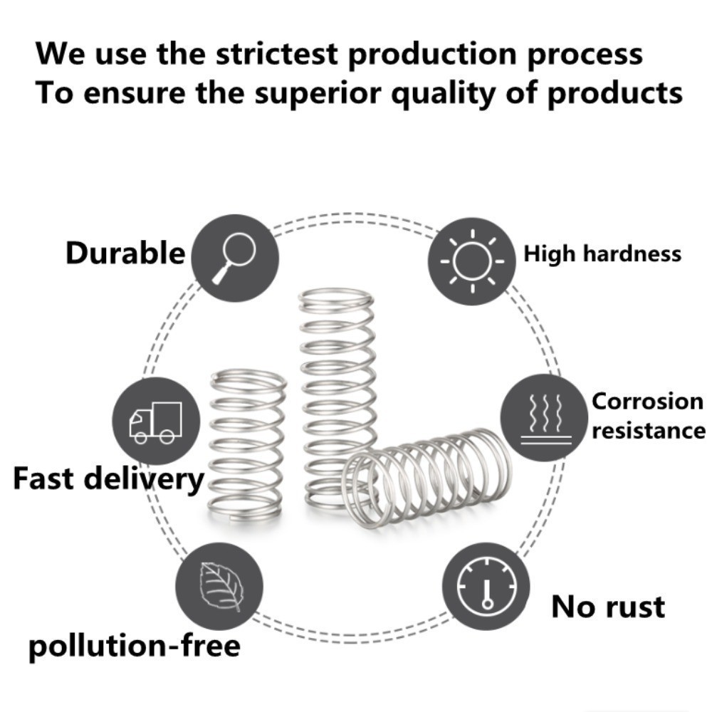 [WSYS]SUS304 สปริงกด-สปริงดัน เหล็กสปริง ขนาด compression spring(d2.0mm ...