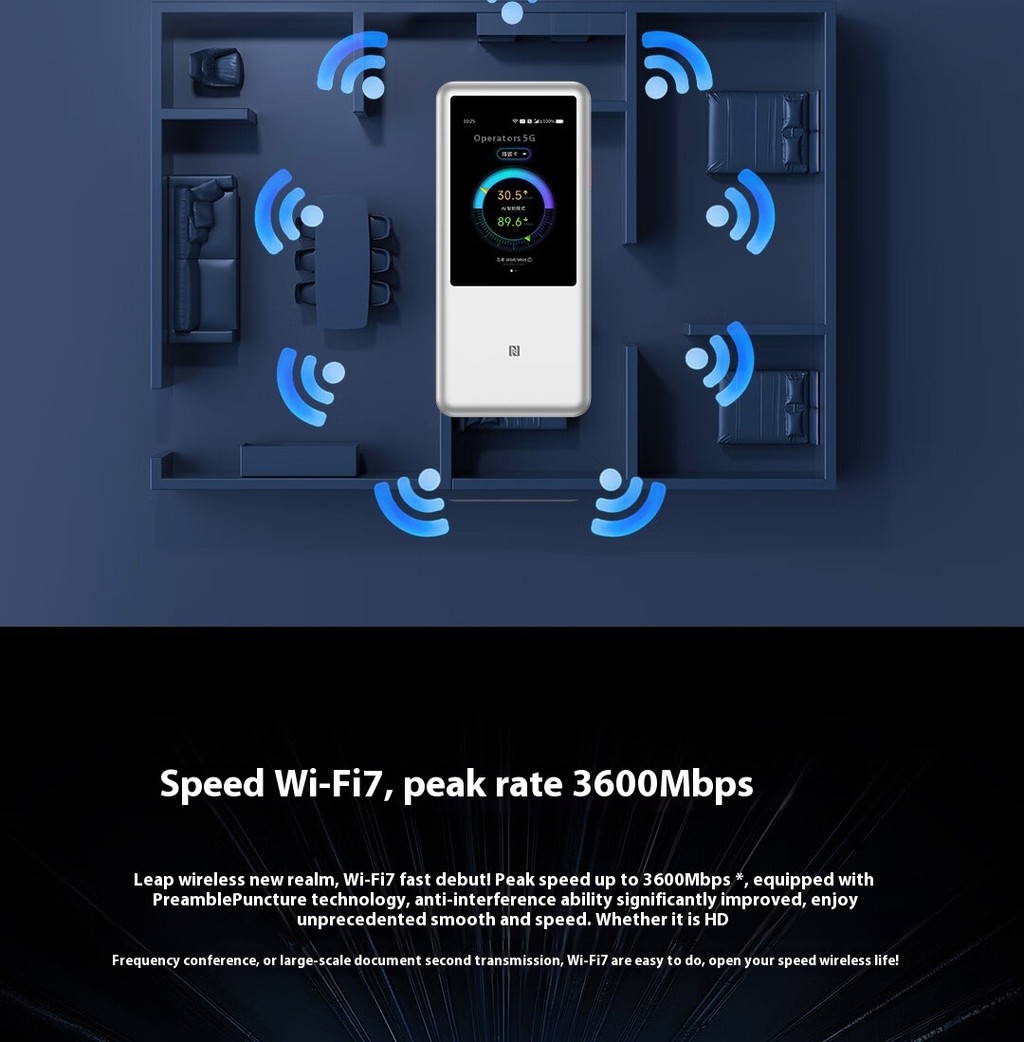 ZTE U60 Pro Global Edition 5G Pocket Wifi Openline แบบพกพา WiFi7 ...