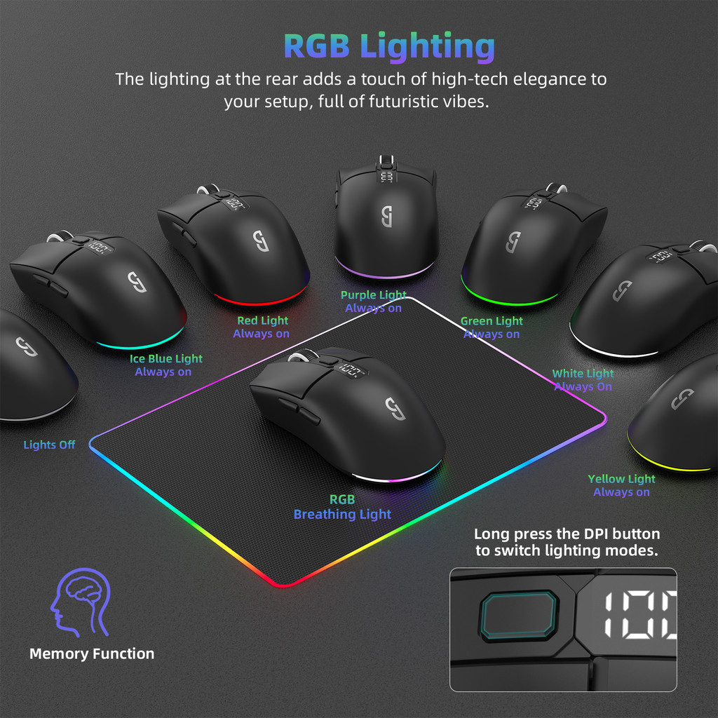 GOOJODOQ Lightweight Dual-mode Rechargeable Mouse 4 levels DIP ...