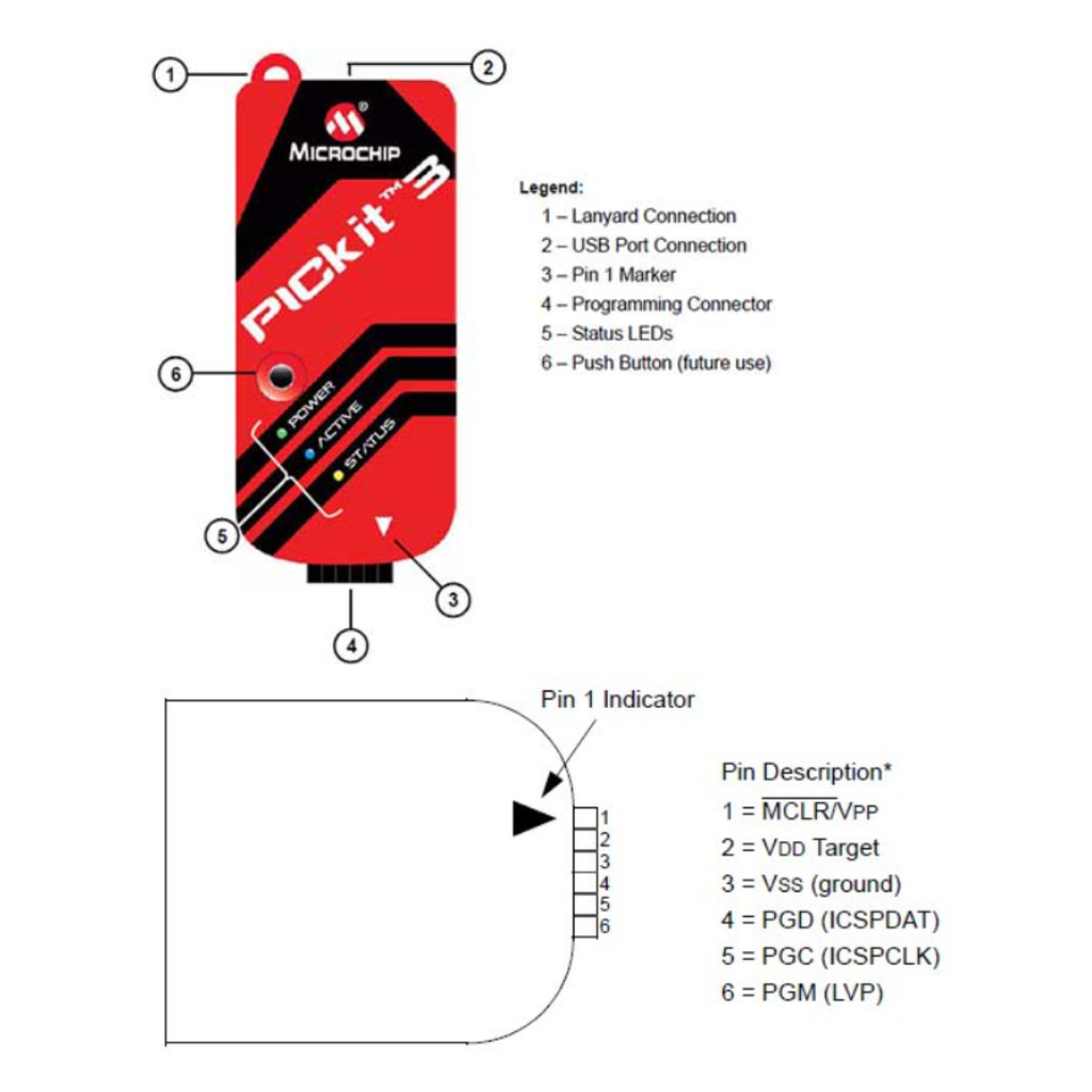 PICKIT 3.5 (3.5+) Programmer Offline (LOGO) Microchip ( PICKIT3 ...