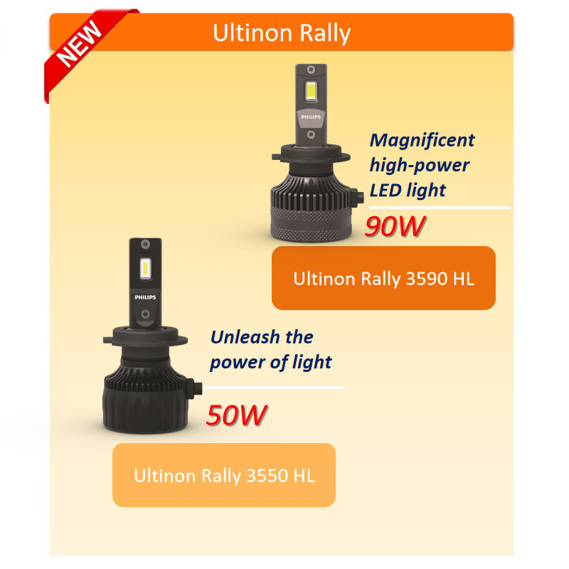 Philips Ultinon Rally 3590 LED H1 H4 H7 HB3 HB4 HIR2 H8 H11 H16 6500K ...
