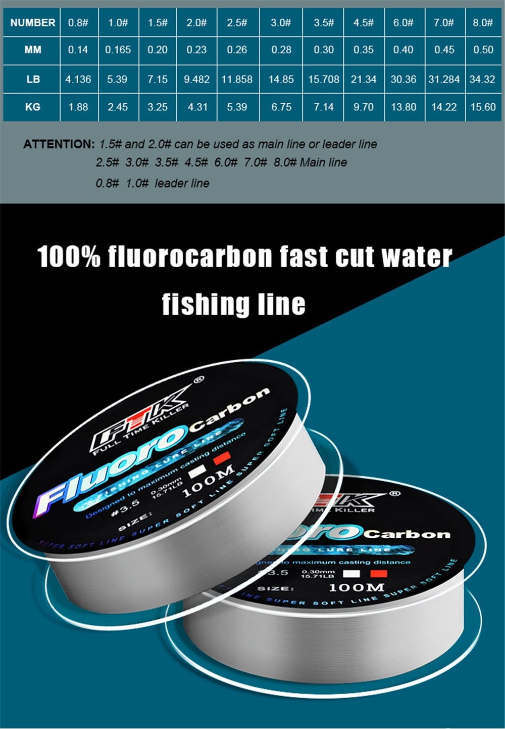 FTK 100M Fluorocarbon Coating 4.136LB-34.32LB Carbon Fiber Monofilament ...