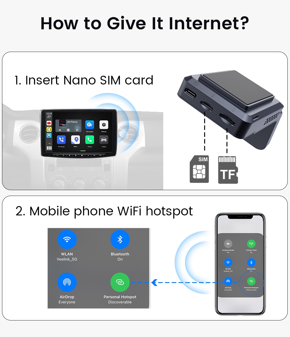 Carlinkit กล่อง CarPlay AI QCM6125 แอนดรอยด์ 12 Dash Cam ไร้สาย CarPlay ...