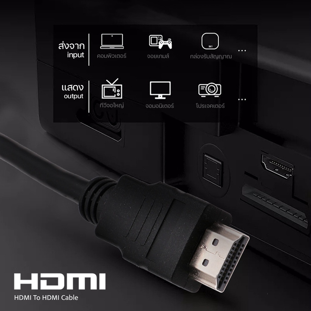 DigiDrive พร้อมส่ง HD 1080P 1.8 / 3 เมตร สายคอม สาย HD สายทีวี สายพ่วง ...