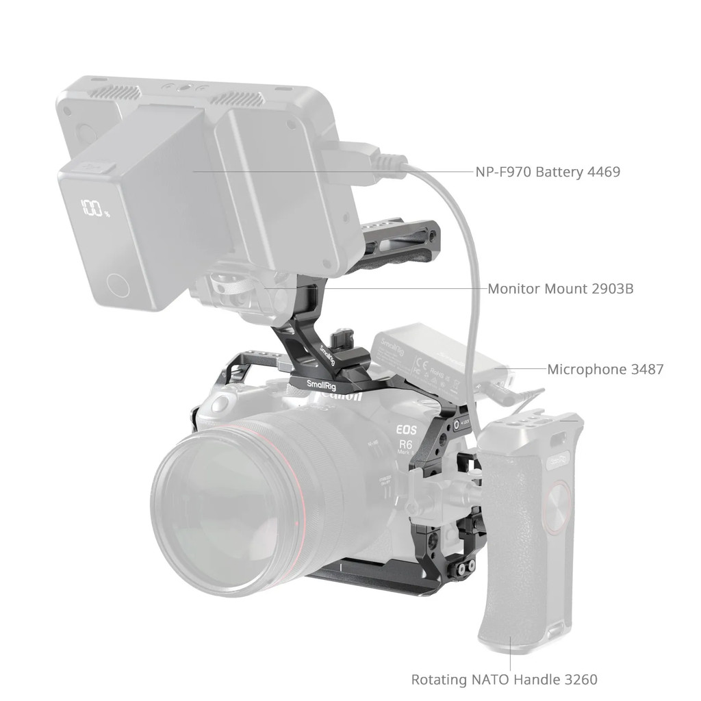 Smallrig R6 Mark II กล้องชุดสําหรับ Canon EOS R6 Mark II พร้อมที่จับ ...