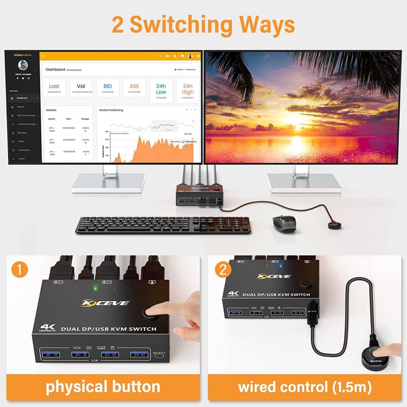 8K USB 3.0 Displayport KVM Switch 2 Monitors 2 Computers Ultra HD 8K ...