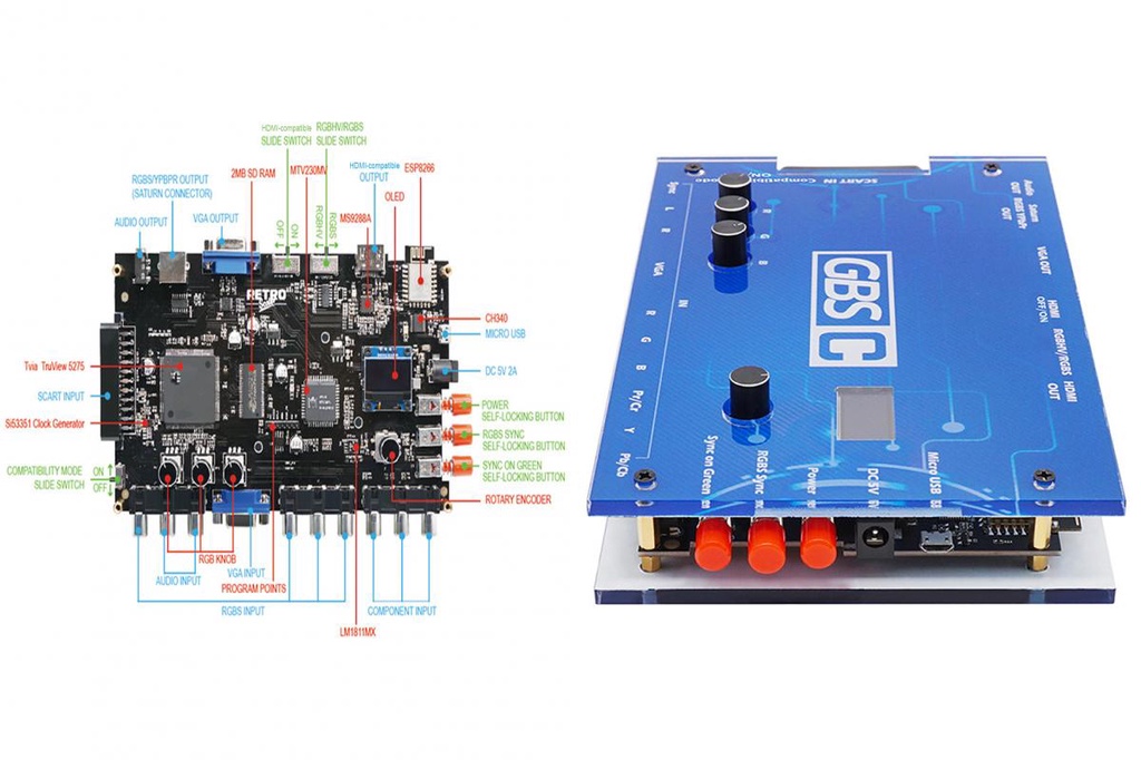 [calcutta] รองรับ GBSC Controller ส่วนประกอบวิดีโอ RGBS/Scart/Ypbpr ...