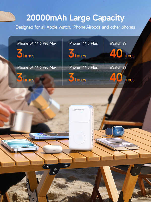 แบตเตอรี่สำรองแบบพกพาสำหรับ Apple Watch,Iphone, Airpod, Ipad, Sam ...