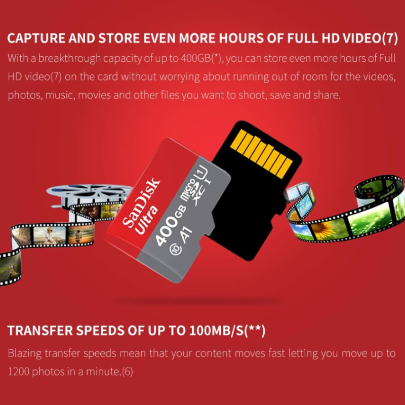 (24h-in Stock) เครื่องอ่านการ์ดรีดเดอร์ Lenovo OTGAPPle 512GB SD Card ...