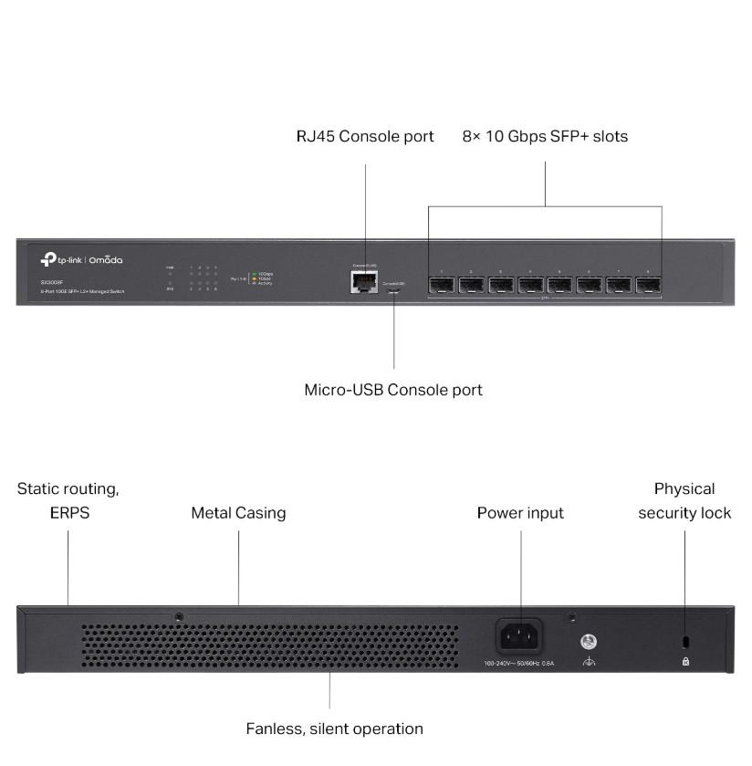 (มีส่งด่วน) TP-LINK TL-SX3008F Omada 8-Port 10GE SFP+ L2+ Managed ...