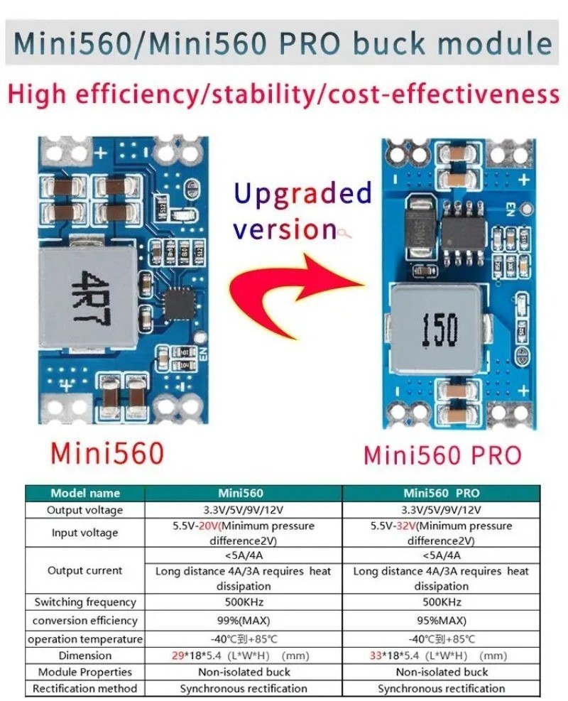 โมดูลพาวเวอร์ซัพพลายแปลงแรงดันไฟฟ้า Mini560 Pro 5A เอาท์พุทประสิทธิภาพ ...
