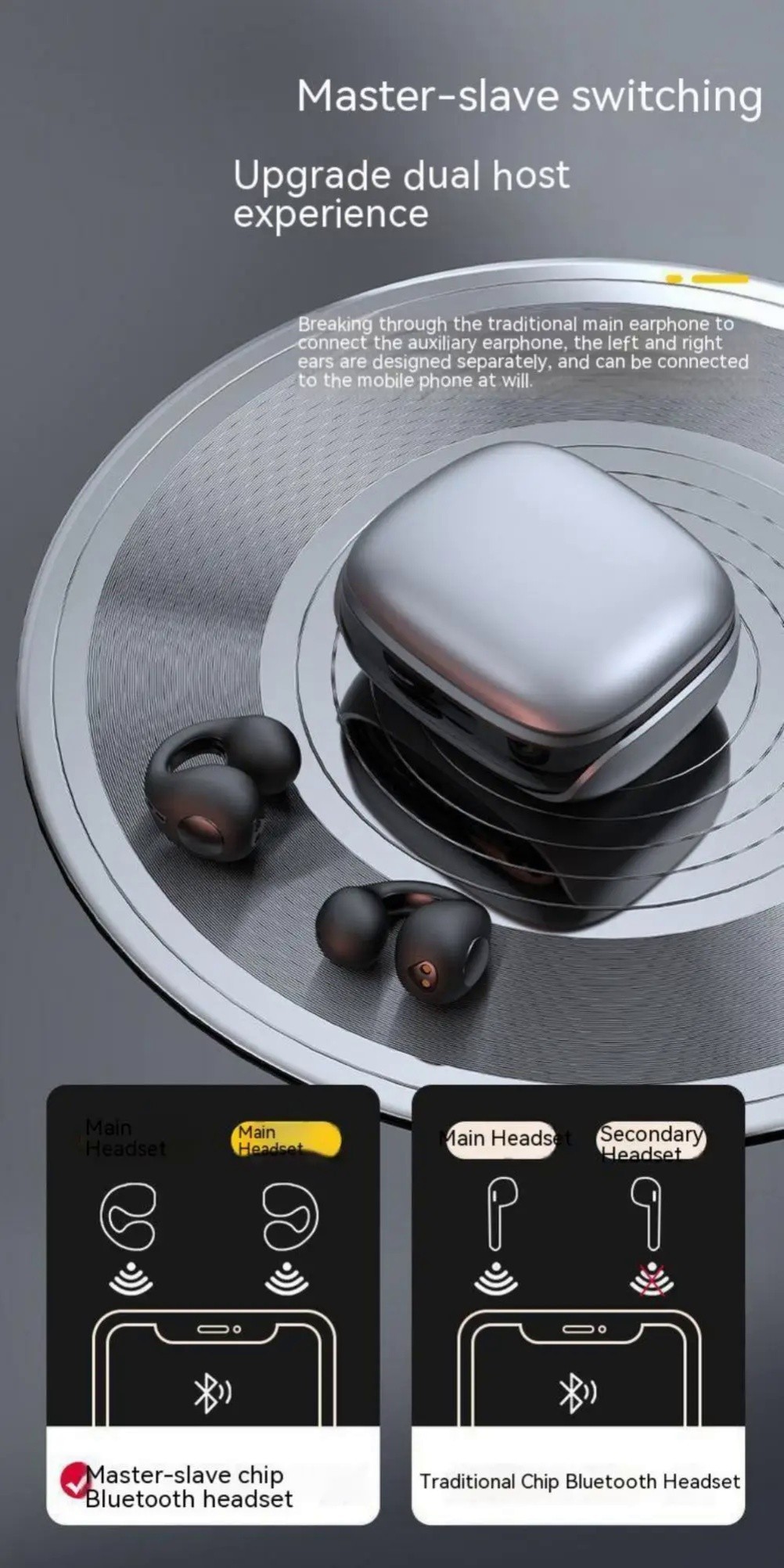 Bone Conduction หูฟังบลูทูธเสียง Earcuffs กีฬาชุดหูฟังหูฟังพร้อม ...