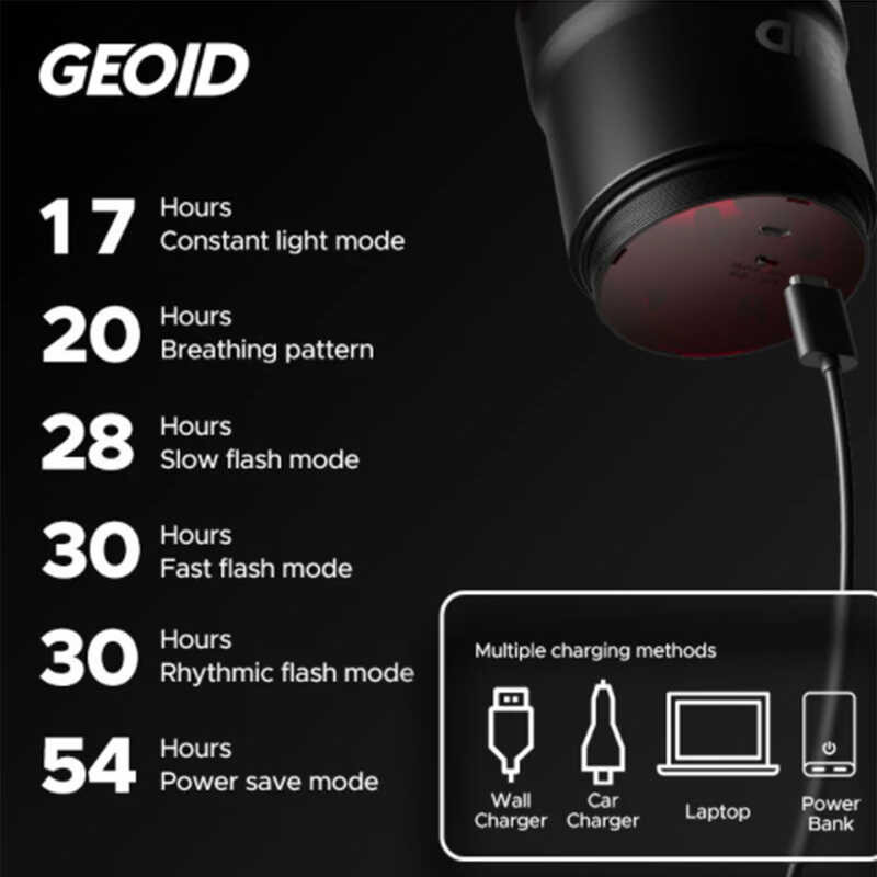 GEOID Tl400 Smart Tail Light Bicycle Break Sensing USB Rechargeable MTB ...