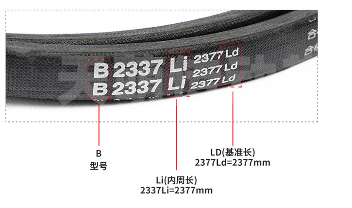 Sanlux V-Belt B2032 Li B2050 Li B2057 Li B2083 Li B2100 Li B2108 Li ไดร ...