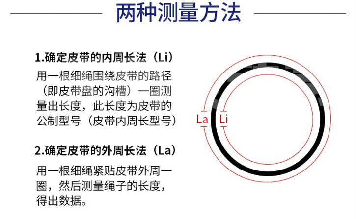 Sanlux V-Belt B2032 Li B2050 Li B2057 Li B2083 Li B2100 Li B2108 Li ไดร ...