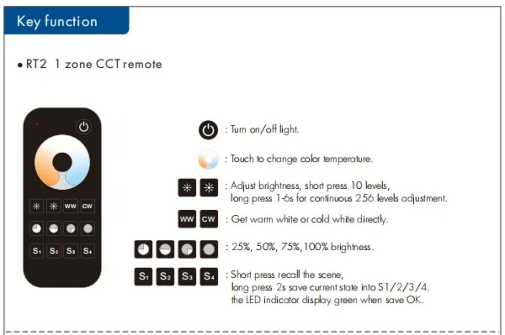 Wt1 LED Controller RT1/2 TW1/2 Tuya WiFi LED Dimmer 12V 24V 36V DC 2CH ...