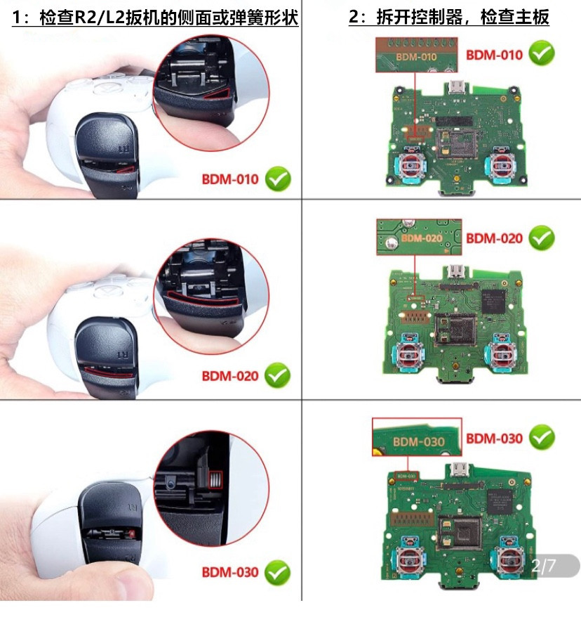 PS5 Dual Shock 5 DS5 ปุ่มเปลี่ยนริบบิ้นแผงวงจรสําหรับ Pro Slim ...
