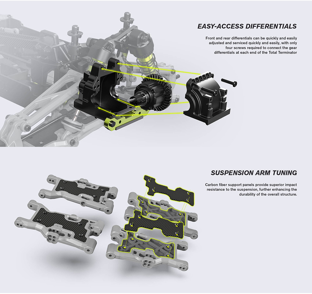 RLAARLO OMNI-TERMINATOR V2 Brushless 4WD RTR 1/10 Scale รีโมทคอนโทรล ...