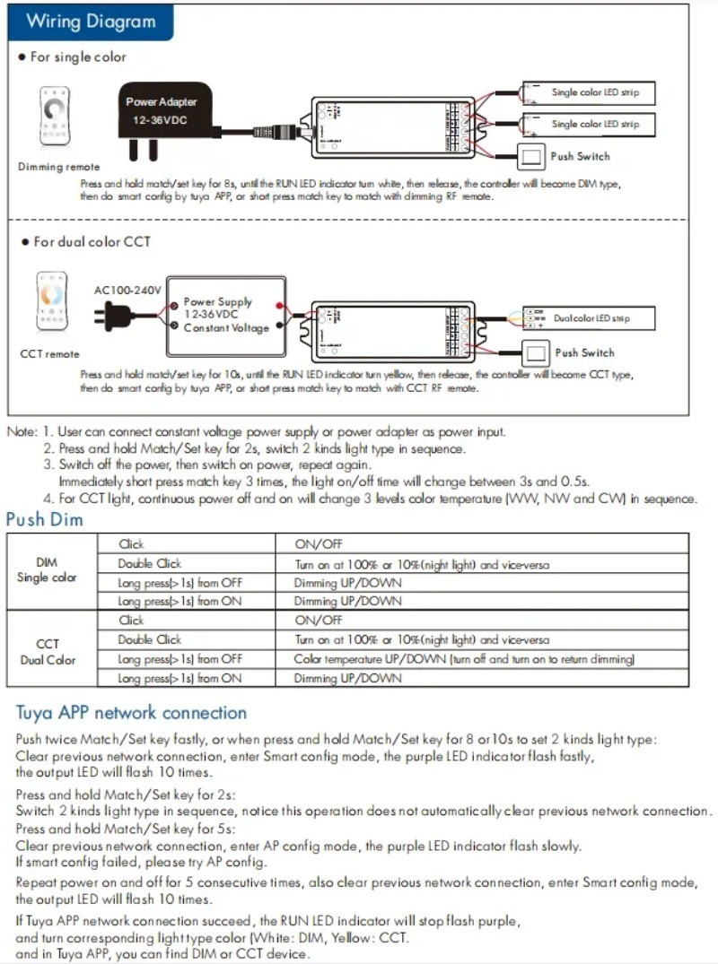 Wt1 LED Controller RT1/2 TW1/2 Tuya WiFi LED Dimmer 12V 24V 36V DC 2CH ...