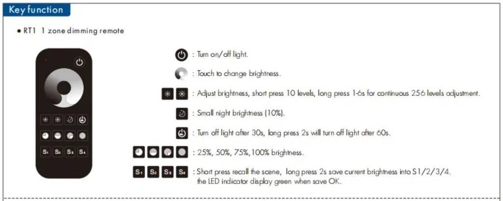 Wt1 LED Controller RT1/2 TW1/2 Tuya WiFi LED Dimmer 12V 24V 36V DC 2CH ...