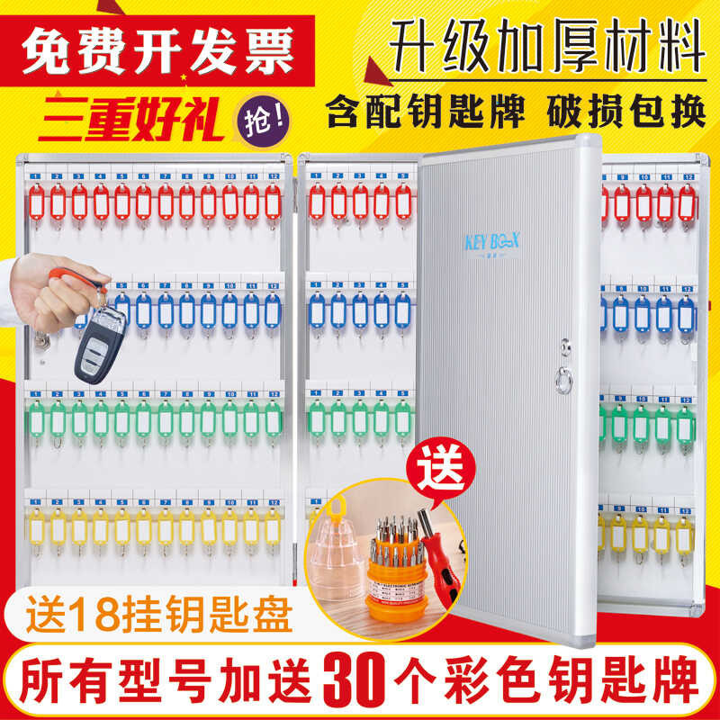 Key tate Agency Case ติดผนัง Management Box กล่องล็อคอสังหาริมทรัพย์ ...