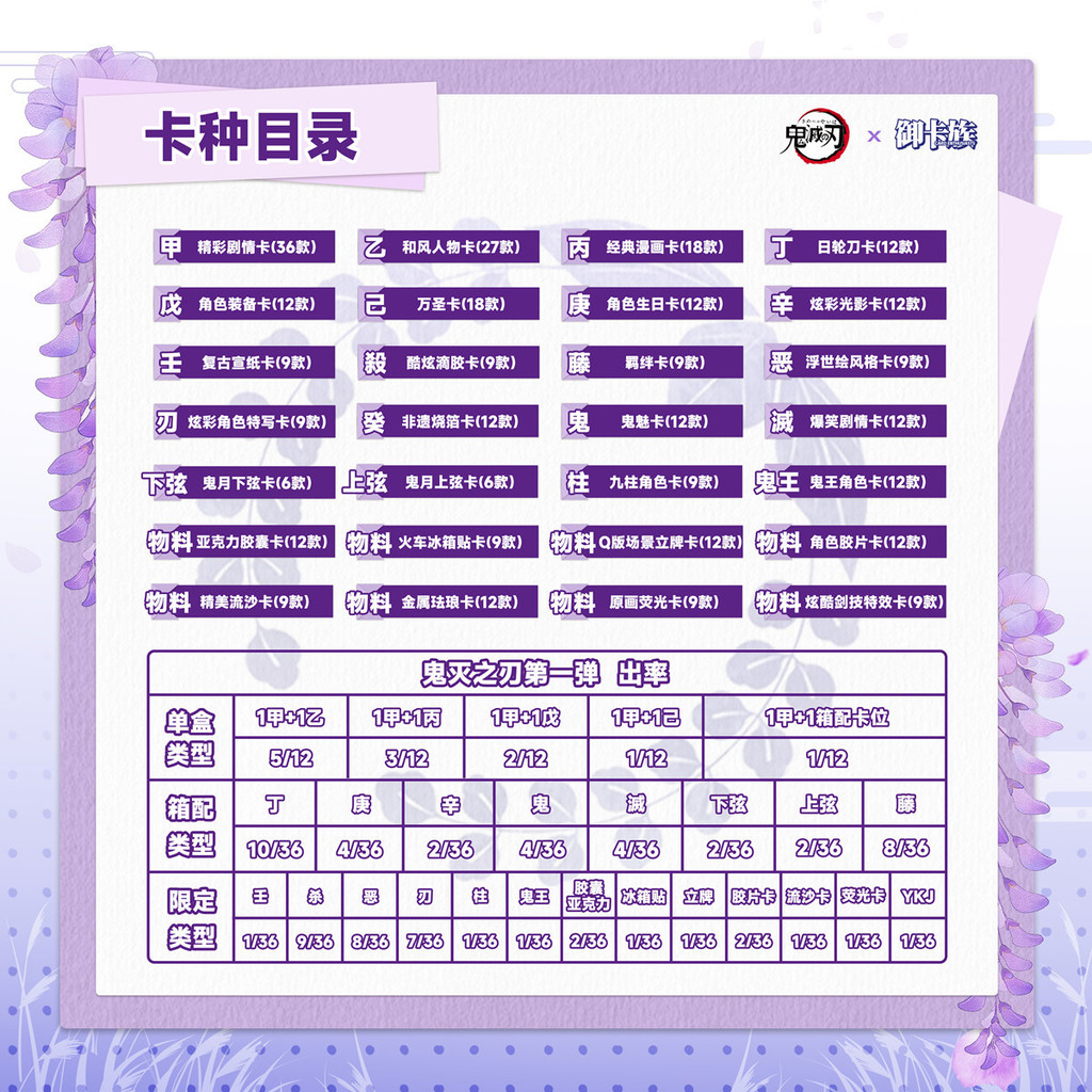 Special Offer Yuuka Tribe Demon Slayer Cards National Version Fan-made ...