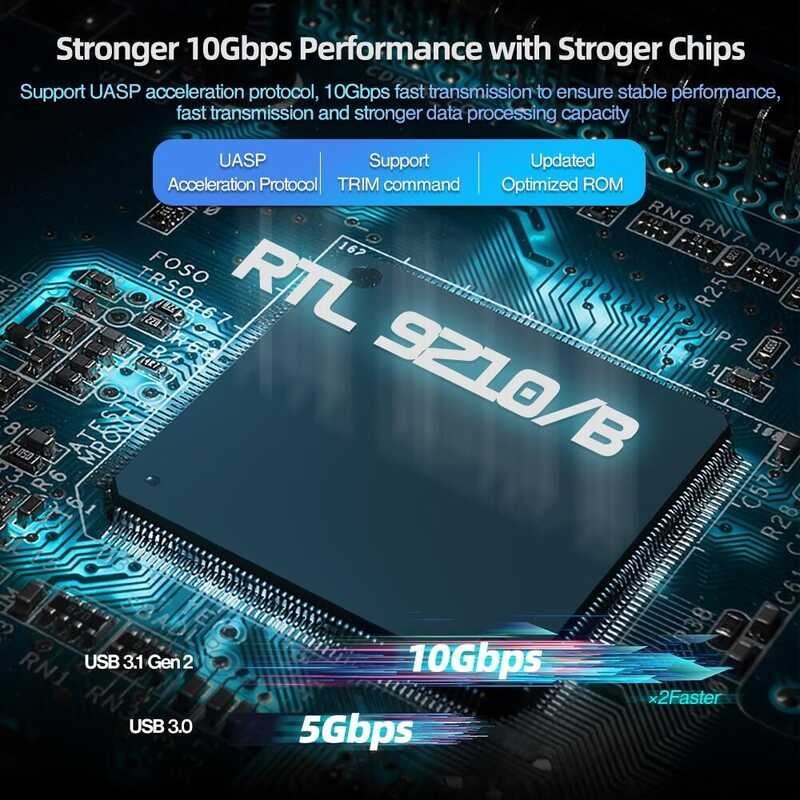 NVME NGFF JEYI Aluminium Tool-free Enclosure, USB3.2 Gen2 Magnetic Hard ...