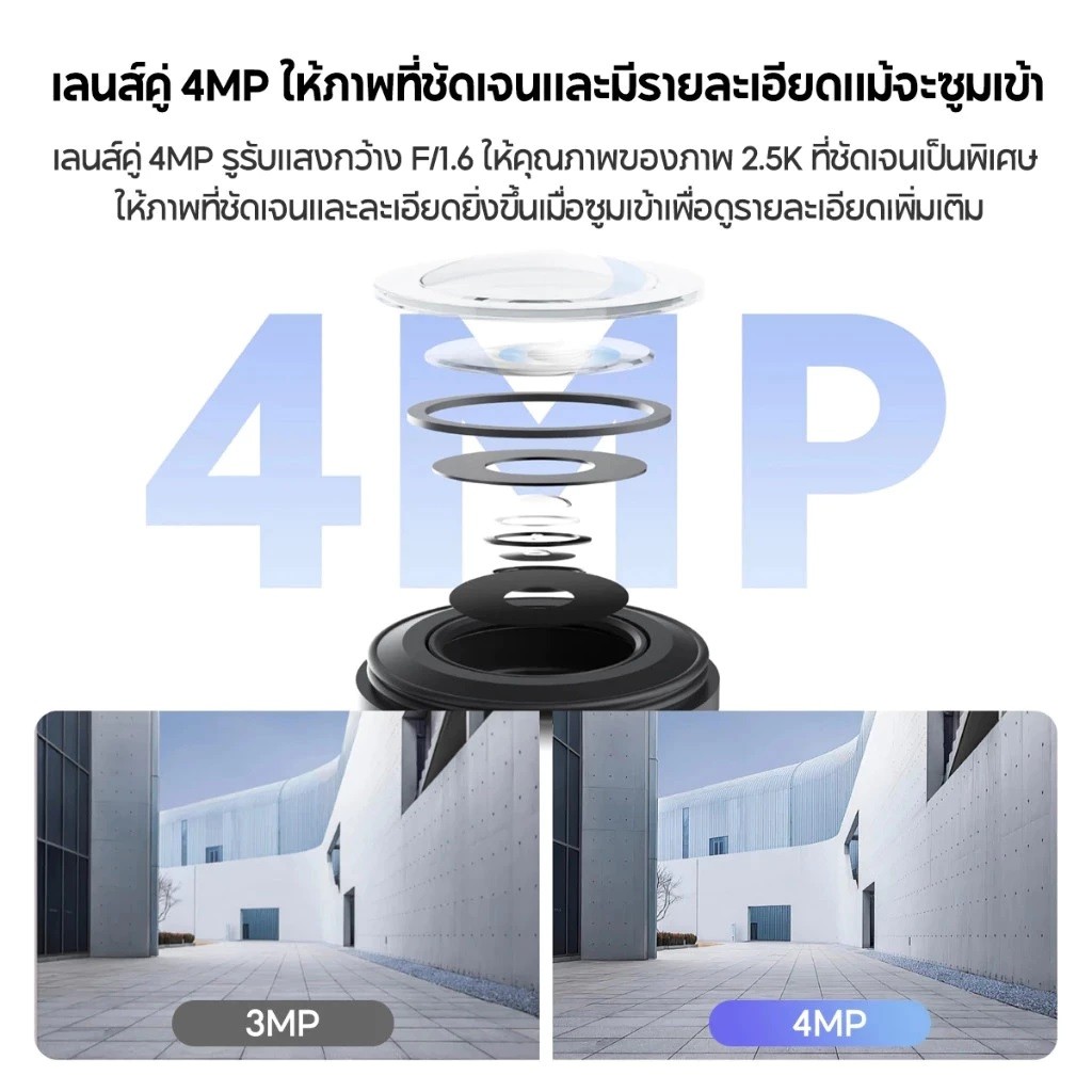 Xiaomi Outdoor Camera CW500 Dual กล้องวงจรปิดสองเลนส์ Ultra-HD 2.5K กัน ...