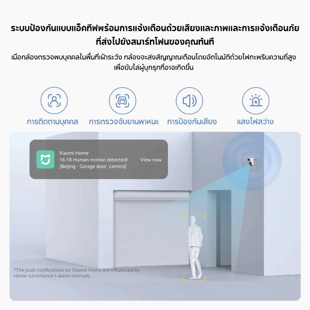 Xiaomi Outdoor Camera CW500 Dual กล้องวงจรปิดสองเลนส์ Ultra-HD 2.5K กัน ...