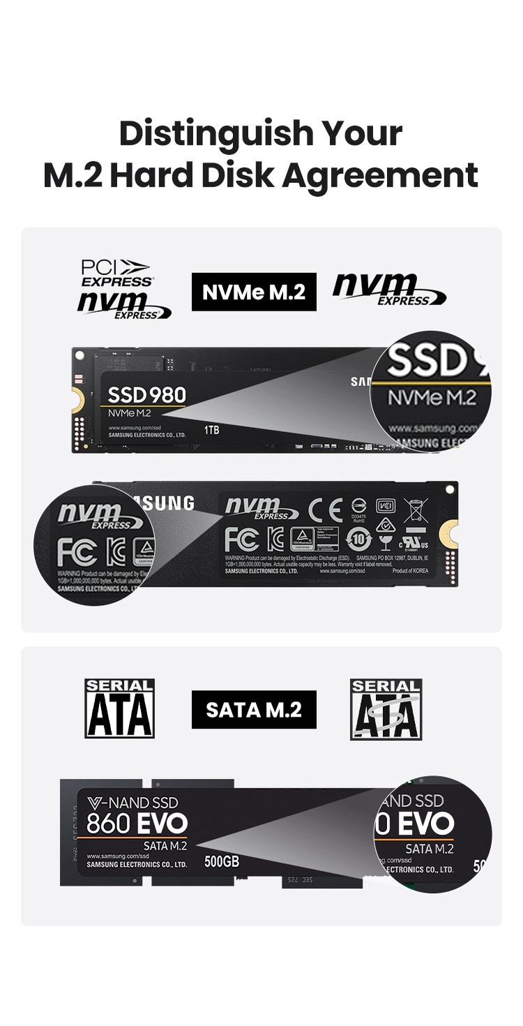 UGREEN รุ่น 90264 M.2 NVME+SATA dual protocol version 10Gbps USB C 3.2 ...