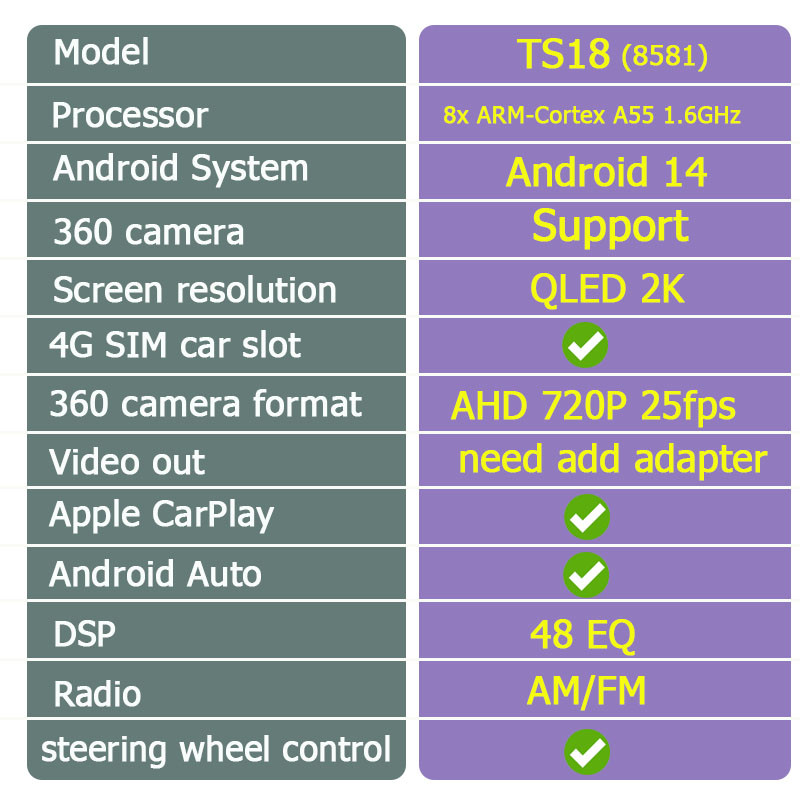 TS18 8Core 6G+128G จอ android รถยนต์ 12.3 นิ้วทั่วไปพร้อมจอเต็มจอ 2K ...