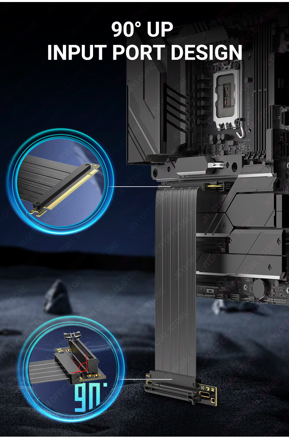 Jeyi PCIe 4.0 Riser สาย 90 องศา, PCIe 3.0/4.0 x16 สาย, EMI Shielded GPU ...