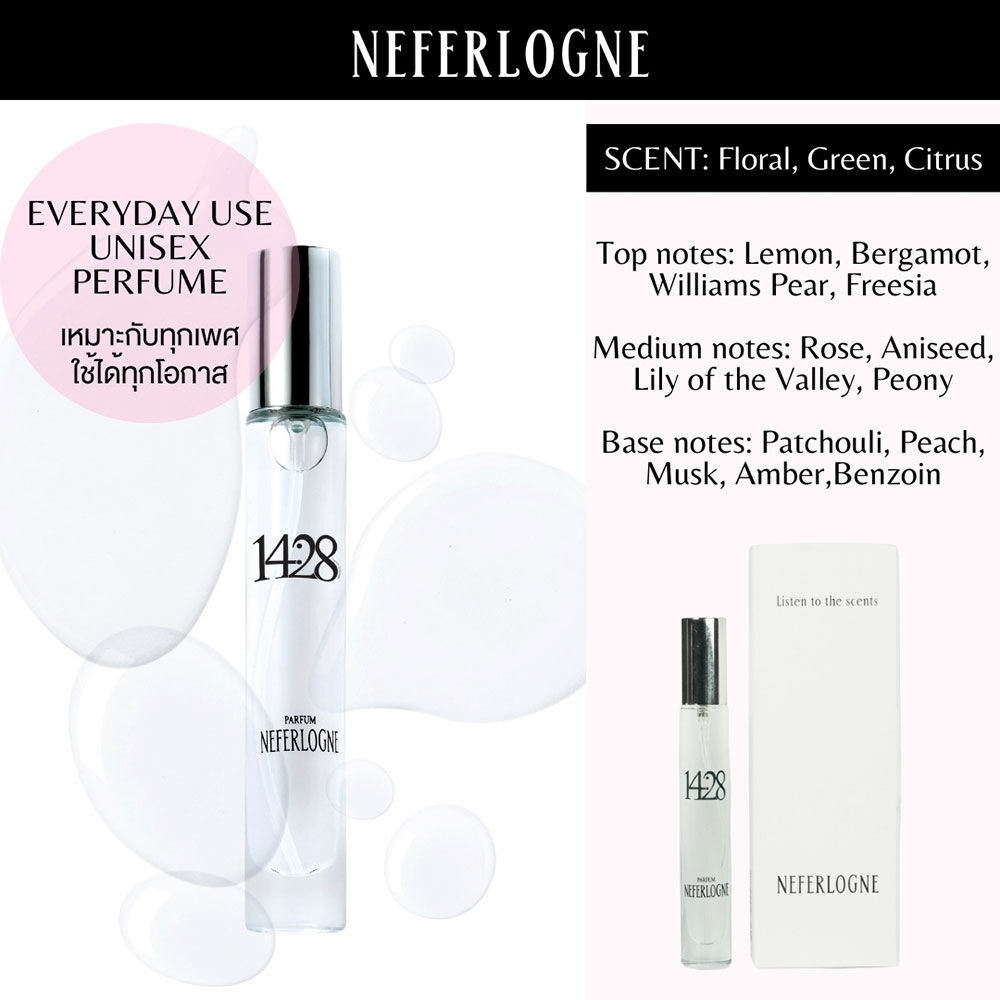 NEFERLOGNE Perfume เนเฟอร์โลญ น้ำหอมระดับพรีเมียม 10ml (When The Stocks ...